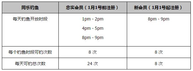 而菲利普斯是曼城的边缘球员，他希望通过转会得到主力位置，从而避免落选英格兰国家队，并参加欧洲杯。